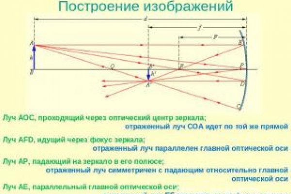 Ссылка омг официальная